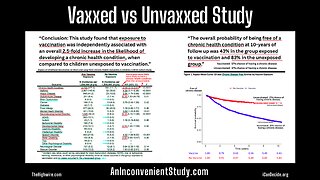 Vaxxed vs Unvaxxed Study