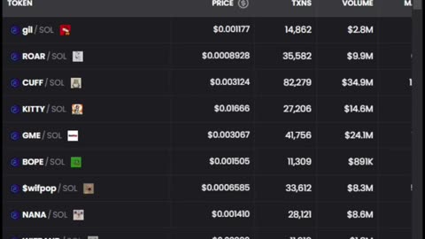 Best DexScreener Settings For Solana #solana #dexscreener #cryptocurrency