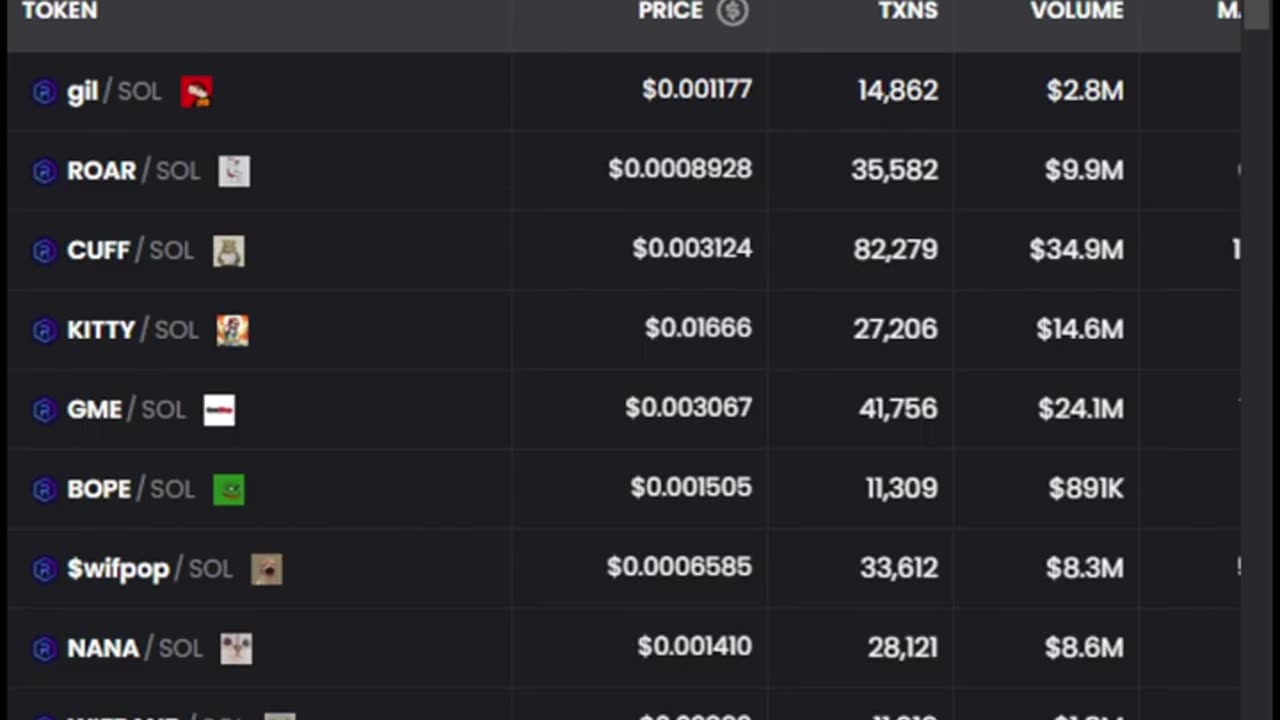 Best DexScreener Settings For Solana #solana #dexscreener #cryptocurrency