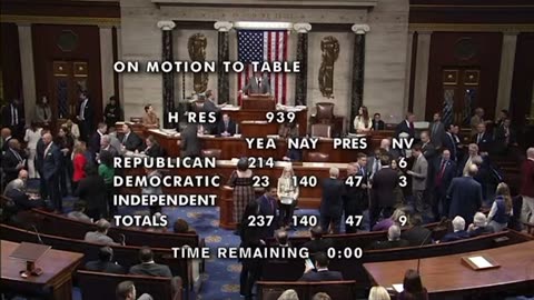 House Overwhelmingly Rejects Al Green's Impeachment Effort Against Trump