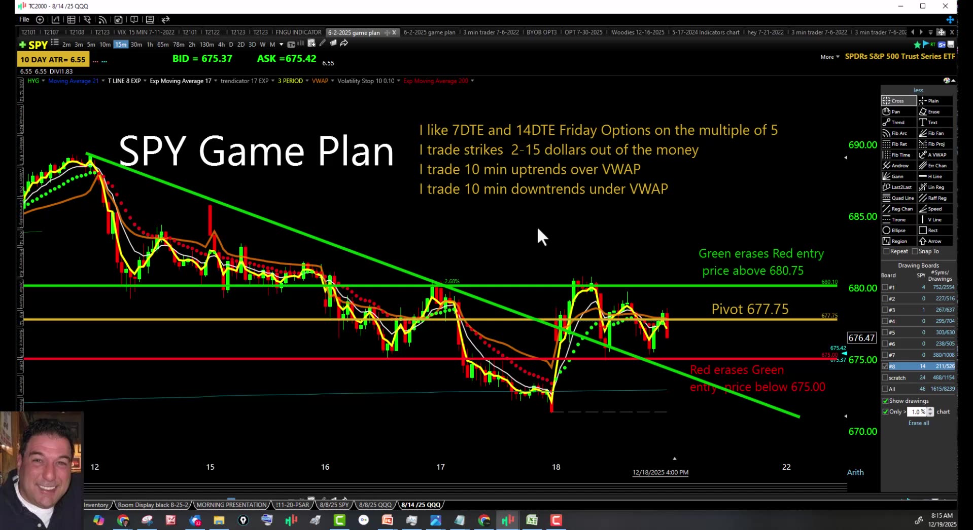 December 19th, 2025 BYOB Morning Market Conditions and Analysis. For educational purposes only.