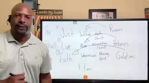 Episode 1447: The Just shall Live by Faith