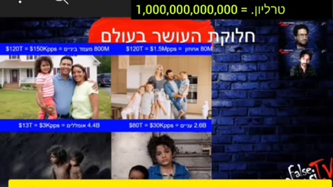 אדם אטיאס ויריב המר על חלוקת העושר בעולם שמבינים את זה מבינים את האגנדה