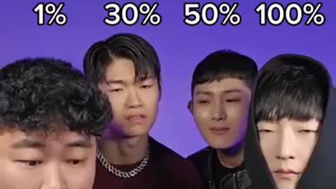 Beatbox 1% - 50% -100%