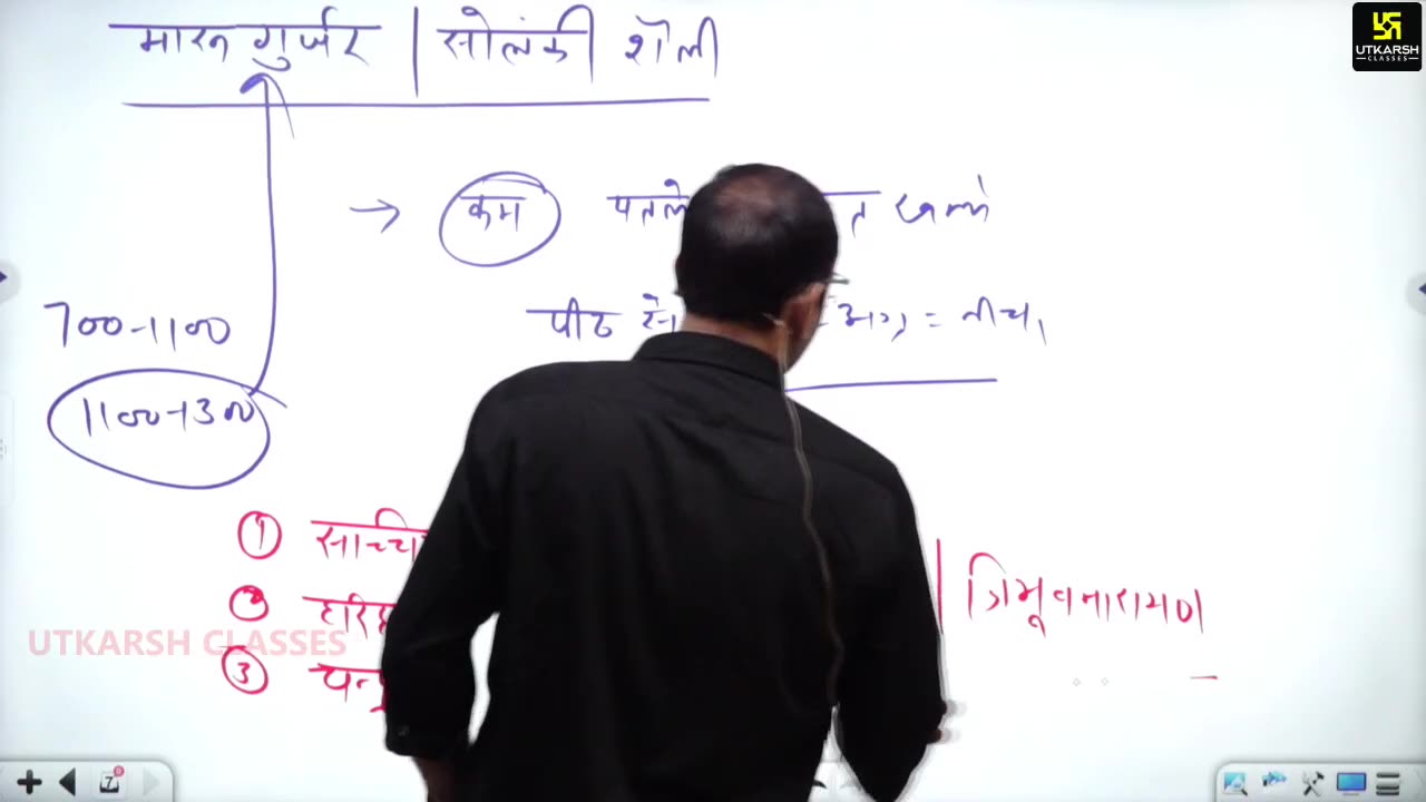 39 (राजस्थान की कला, संस्कृति महेंद्र सर) Part-2 राजस्थान के प्रमुख मंदिर 13-August