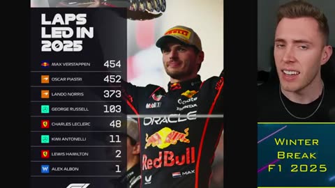 F1: HUGE LEAKS on 2026 engine performance …🚨🚨