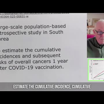 COVID VACCINE CANCER STUDY REFLECT MORE RAPID CANCER GROWTH DEATH