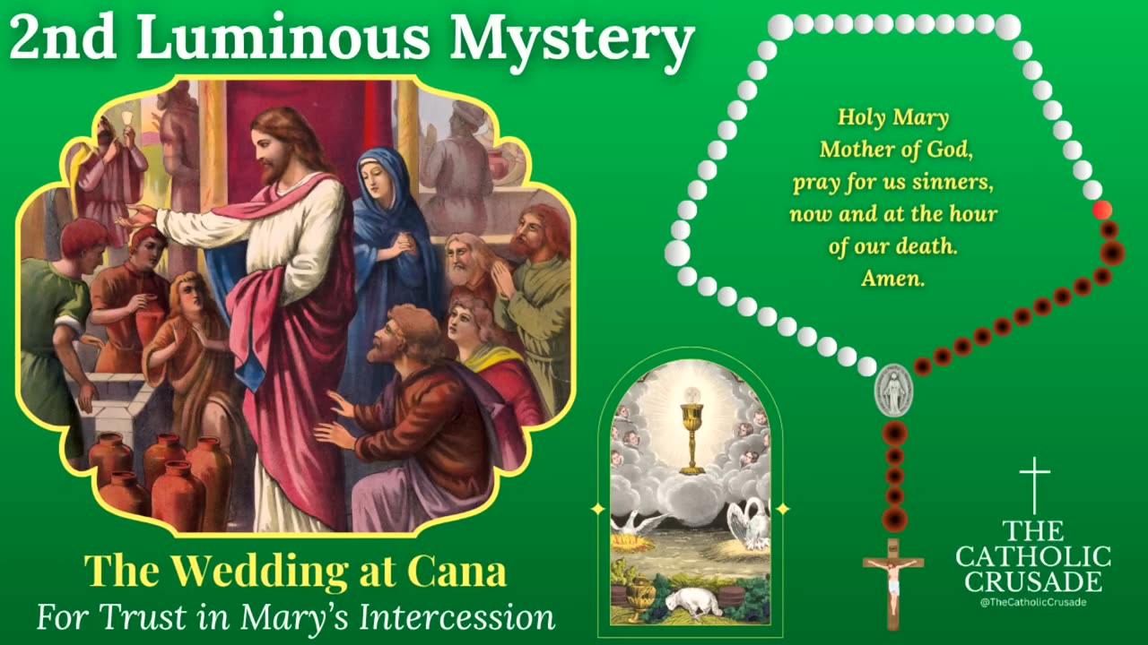 LUMINOUS MYSTERIES (for Thursdays) — with Meditations on the Fruits of the Rosary