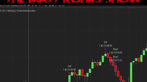 How I Made $33,000 Day Trading Today!