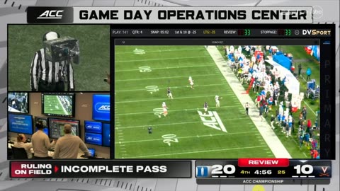 Le Football de la NCAA La finale du ACC 2025 Duke vs Virginie