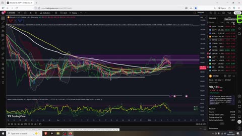 Crypto Stocks And Dollar Price