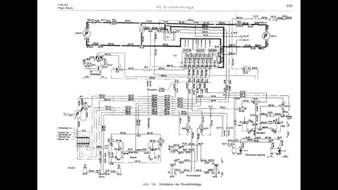 Flight Manual for the Arado Ar 234 B-2, German jet-powered bomber Digital Download, pdf