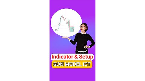 🎯 Son Model ICT Indicator on MT4/5 & #Tradingview - Free [#TradingFinder]