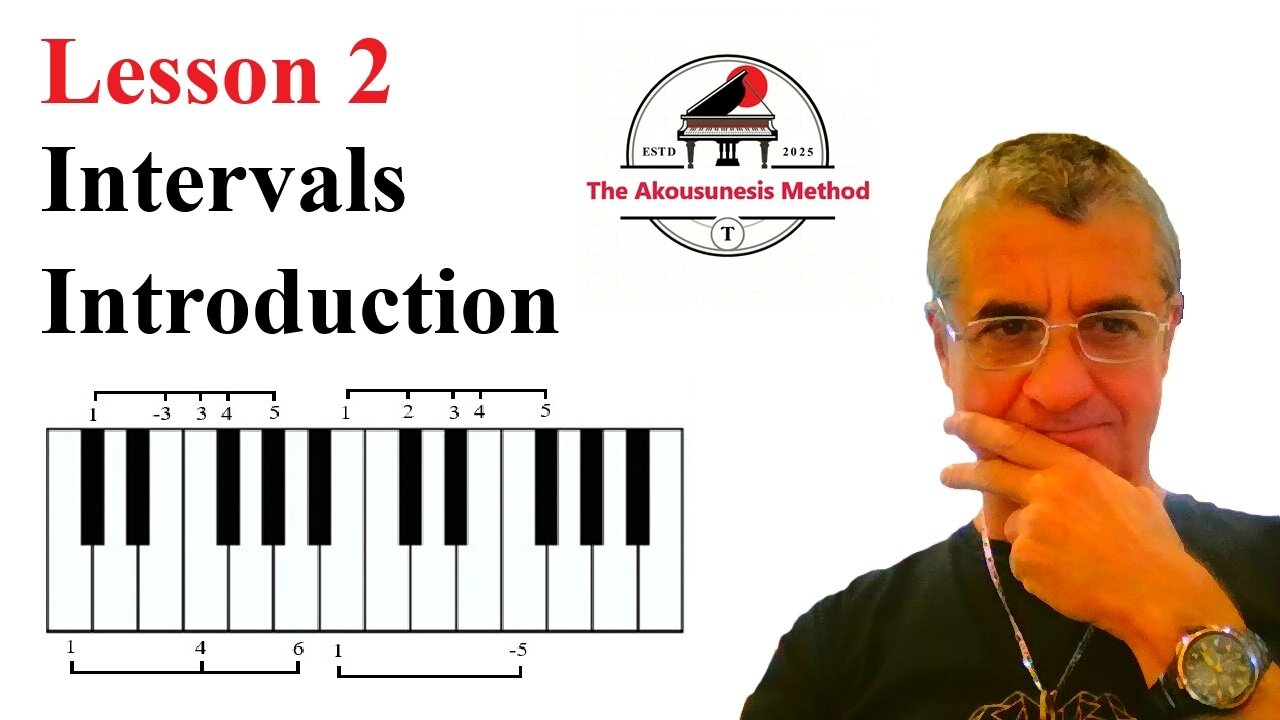 Lesson 2 Intervals Introduction