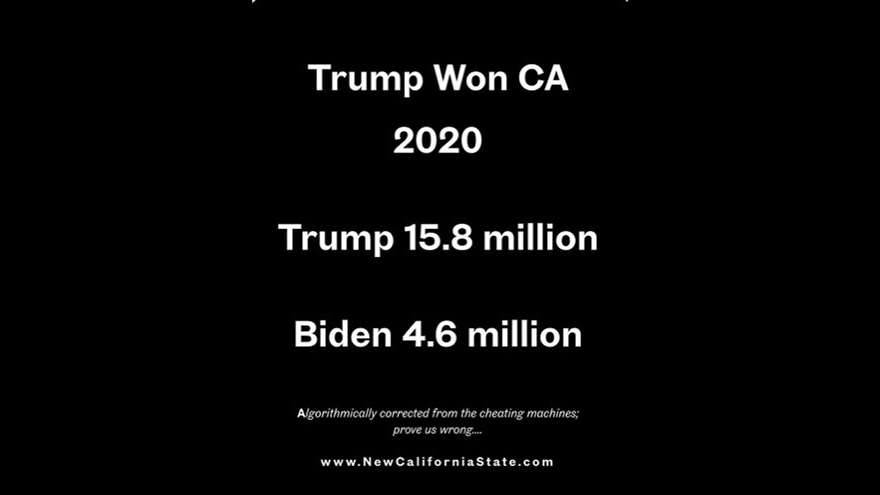 PAUL PRESTON'S AGENDA 21 RADIO DECEMBER 29, 2025