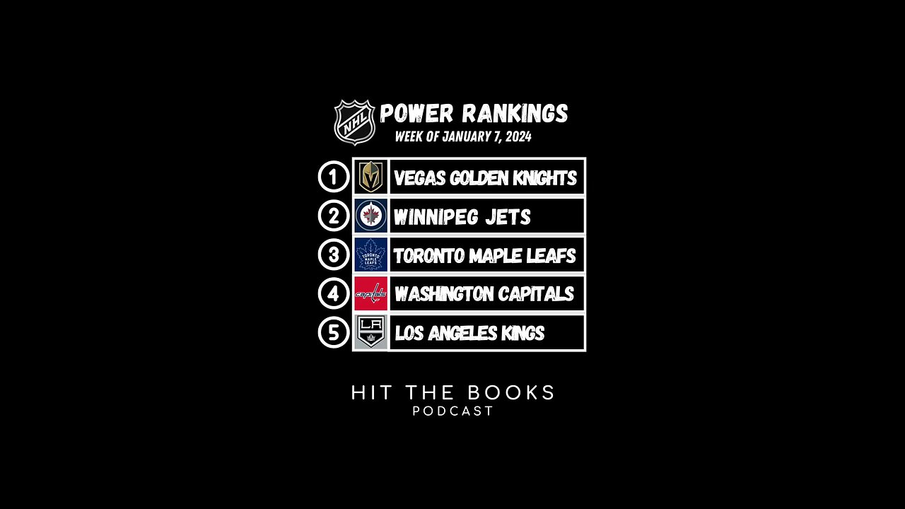 Power Rankings in the NHL for the week of 1/7/2024! Who is your early prediction to win the Cup?