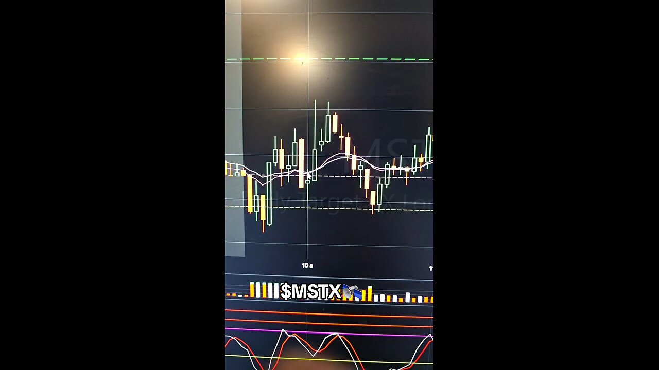 $MSTX🛰