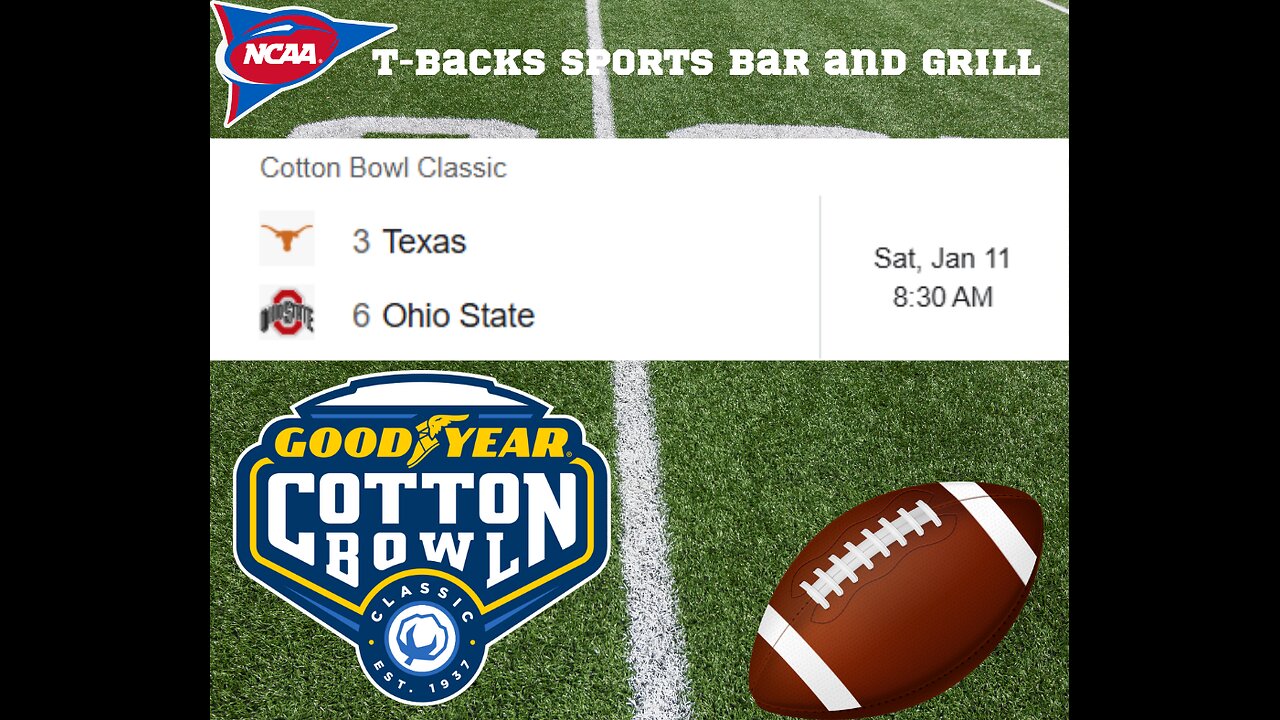 T-Backs Sports Bar and Grill Sports Schedule and Pizza special for Saturday Jan 11, 2025