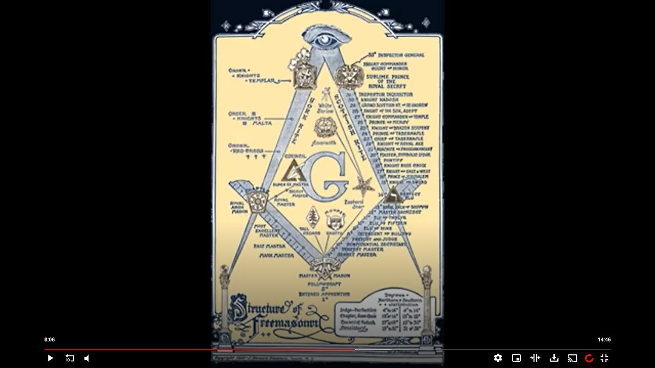 EGI KING JAMES, Fake Gay cover story to hide the INVERSION. THE KJV AND ITS UNHOLY LEGACY