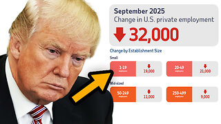 RED ALERT: Trump’s economy is LOSING JOBS
