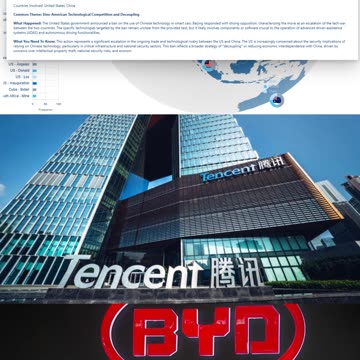 The United States imposed a ban on imports from 37 Chinese companies