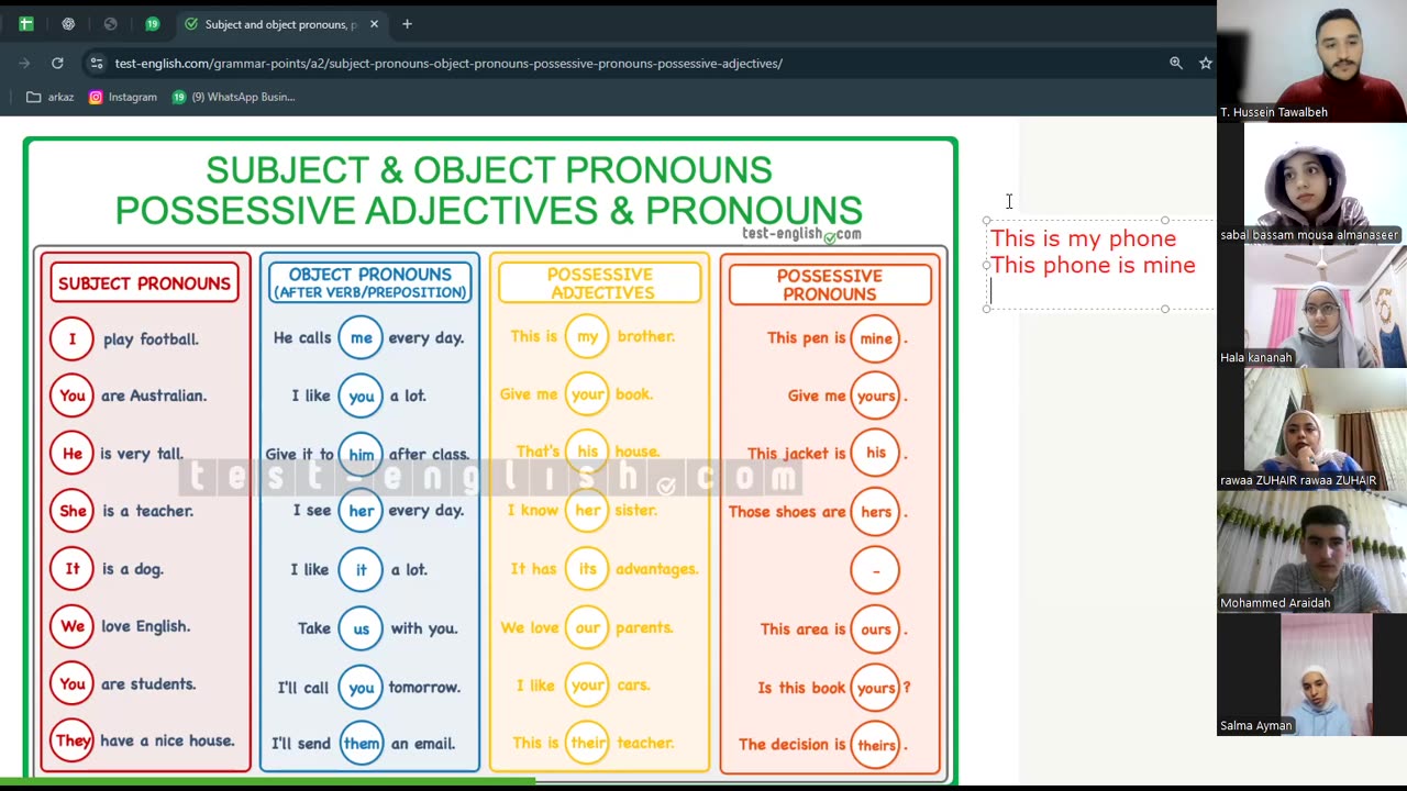 Fluent Learners-A2 (33) Pronouns