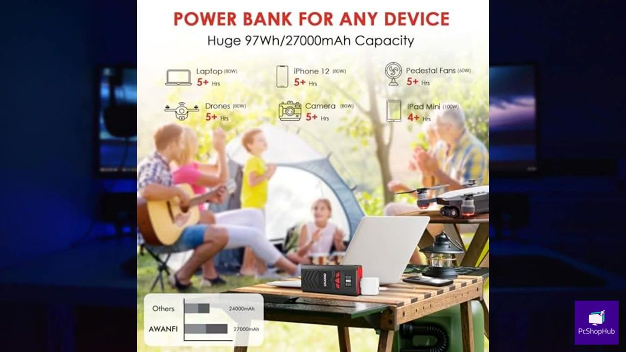 AWANFI Portable Laptop Charger with AC Outlet