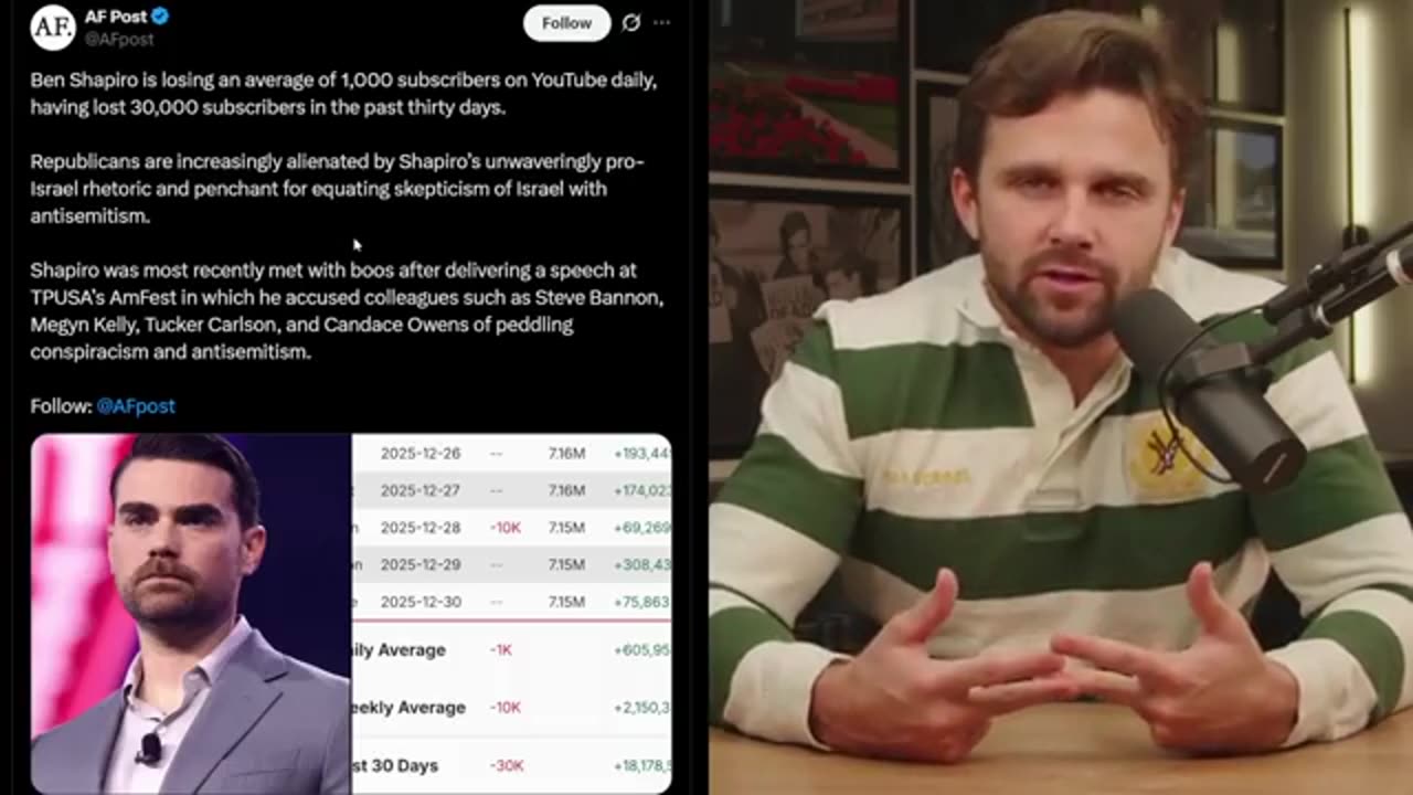 TUCKER CARLSON ENDED BEN SHAPIRO'S CAREER