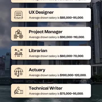 If you're looking to pursue a career with great work-life balance