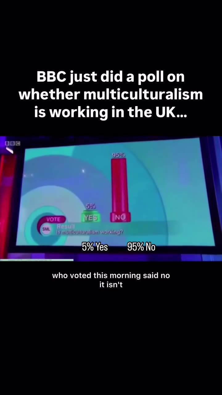 Is it time for change in the UK 🇬🇧...#britain #britishculture #uk #england #britishcomedy