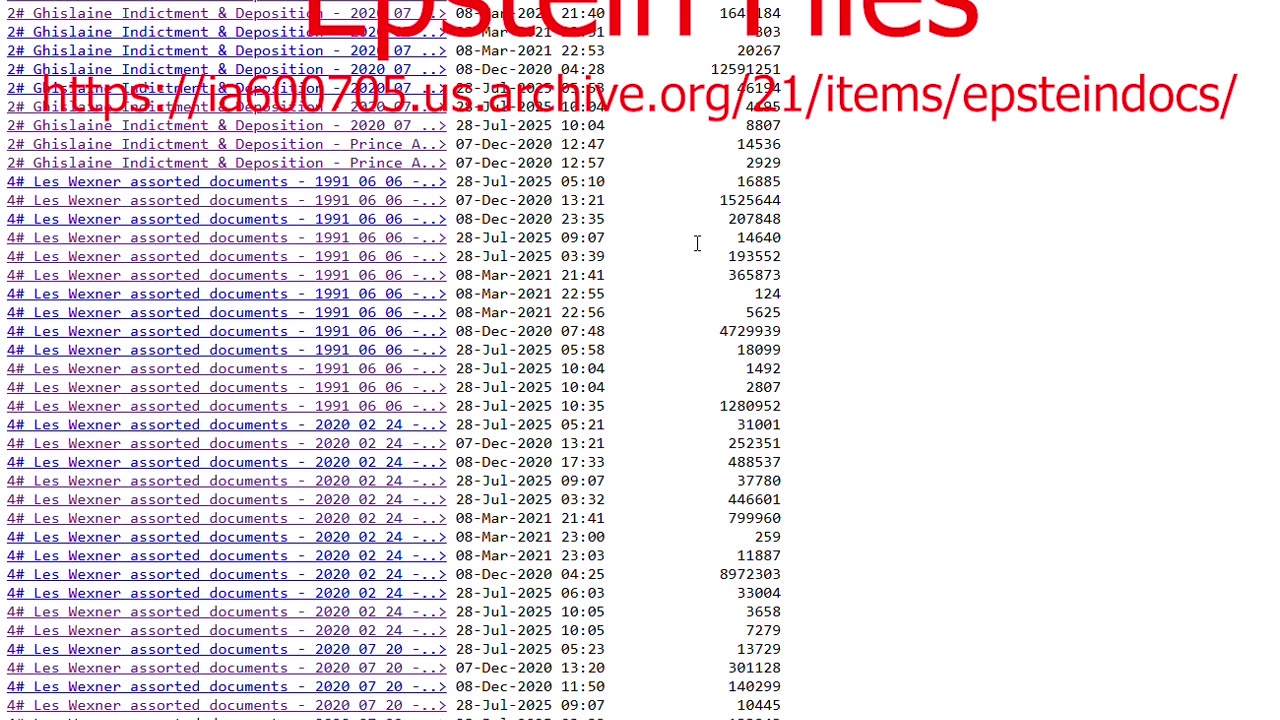 #EpsteinFiles #UNREDACTED #UNRELEASED
