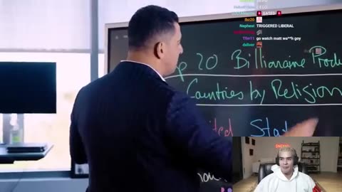 Patrick Bet-David is a Numbers Guy SHNEAKO