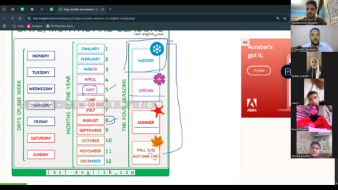 Fluency Builders-A1 (19) Days/Months/Seasons