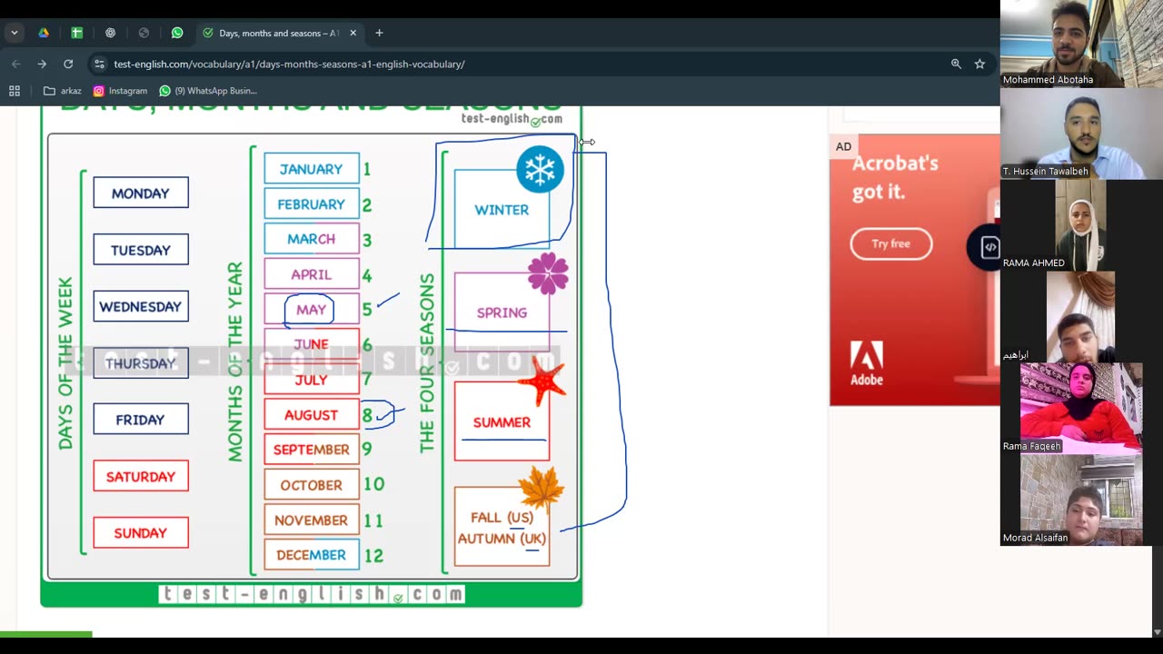 Fluency Builders-A1 (19) Days/Months/Seasons