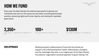 DOJ reviews $80M grants from Open Society Foundations