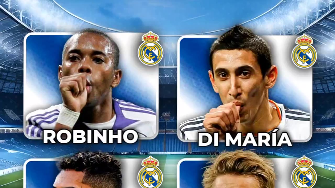 Guess the imposter player