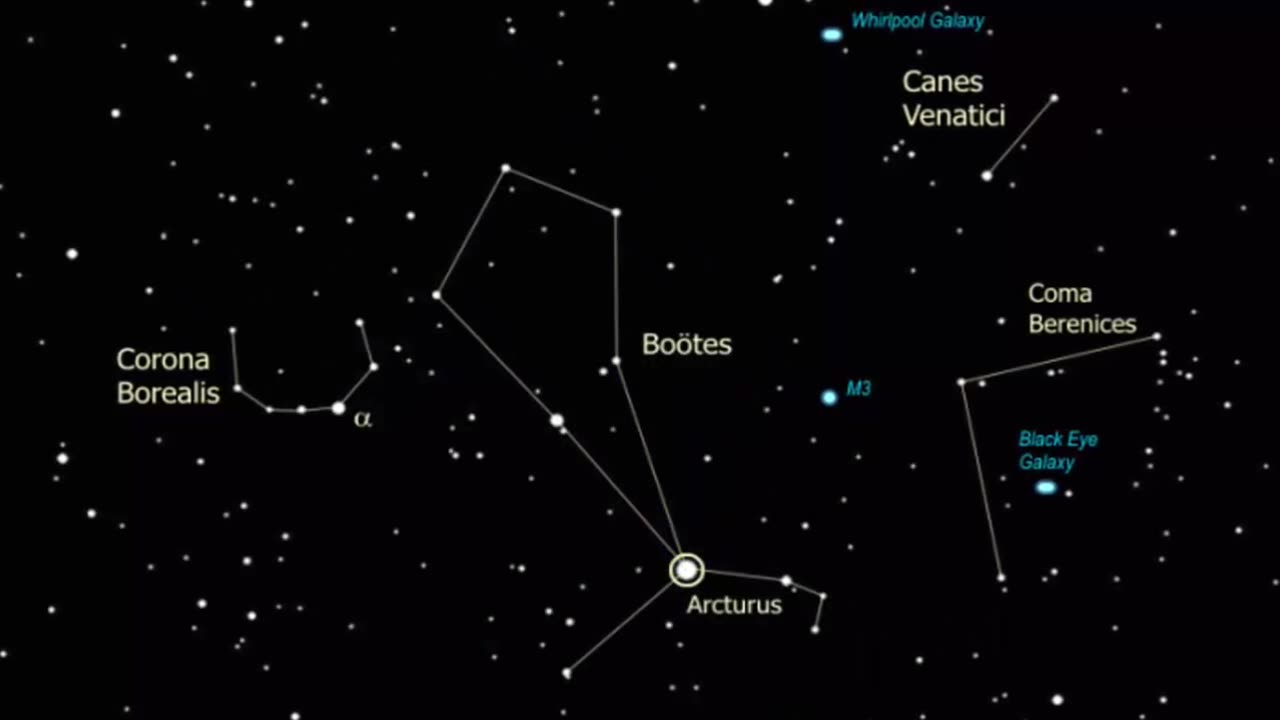 Something Is Sending Earth 13,000 Year Old Star-Maps