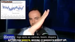 💉⚠️EFEITOS INOCULAÇÕES mRNA: MORTALIDADE INFANTIL AUMENTOU 77%💉⚠️