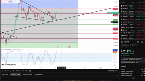 October Will Be MASSIVE For XRP & Alts!! XRP ETF's To Be Approved In A Few Weeks!!
