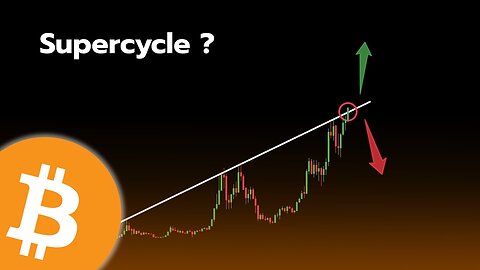 CRYPTO SUPERCYCLE NOW? (Watch This Level)