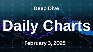 S&P 500 Deep Dive Video Update for Monday February 3, 2025