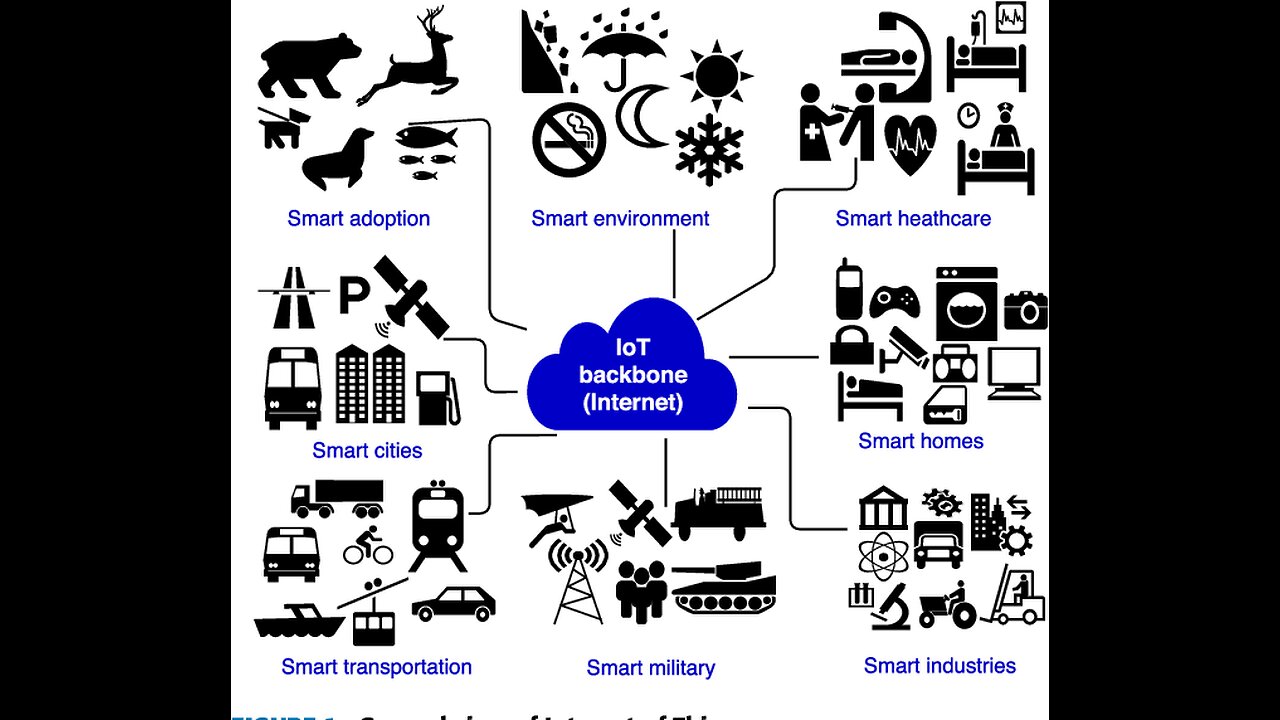 Psinergy Edumacation