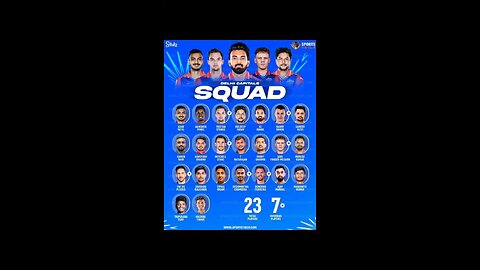 IPL 2025 DILHI CAPTAIN SQUAD/IPL 2025