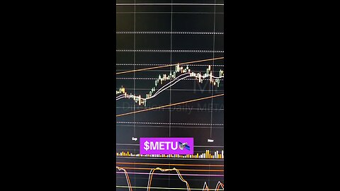 $METU🛰