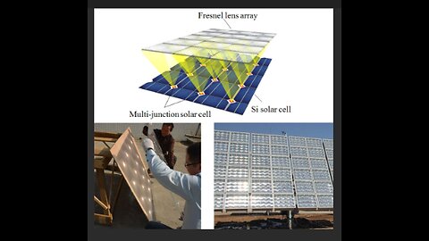 Matrix solar cell lens powerstation