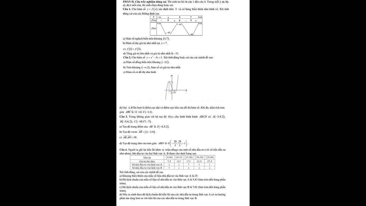 Đúng/Sai: Khảo sát hàm số y=x^3-3x+1, không gian Oxyz hình bình hành, nhà đầu tư hai lĩnh vực A,B