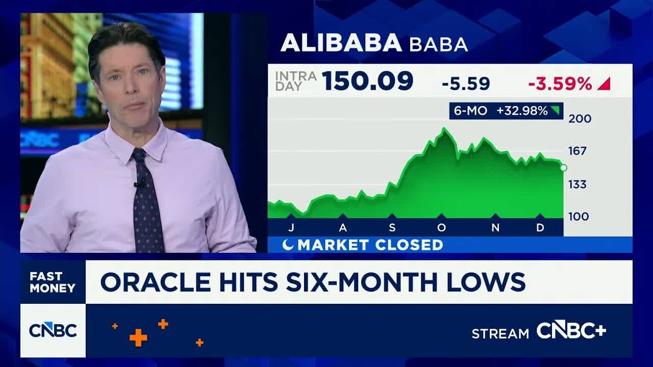 'Fast Money' traders talk Oracle hitting a six-month low