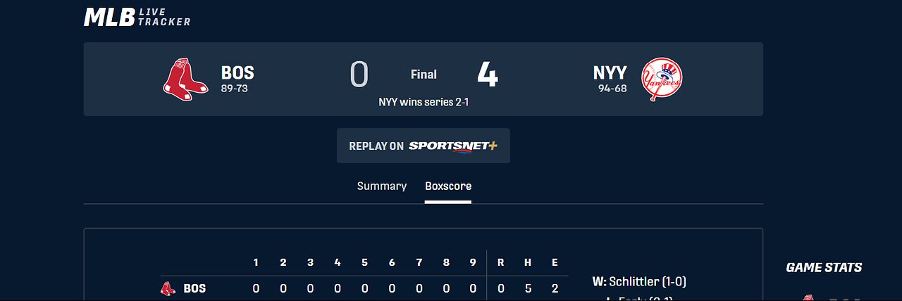 MLB Talk - Boston Bows Out