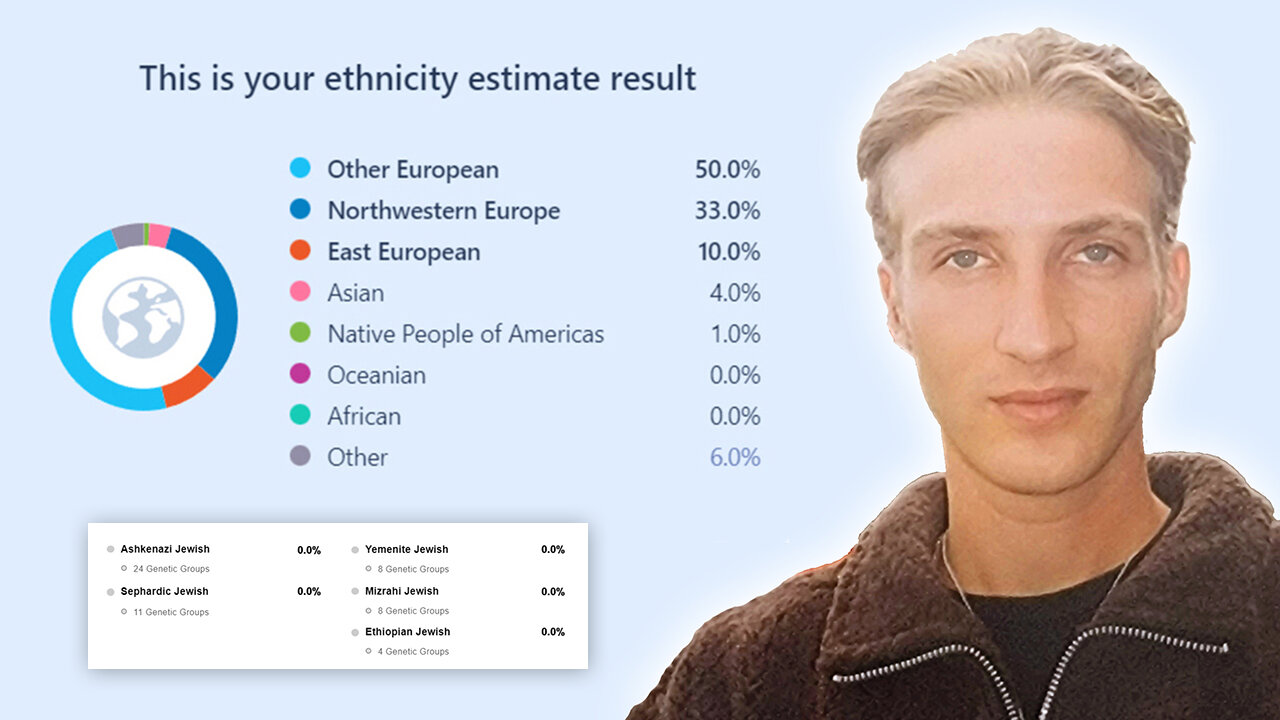 DNA Results Update - ROBERT SEPEHR
