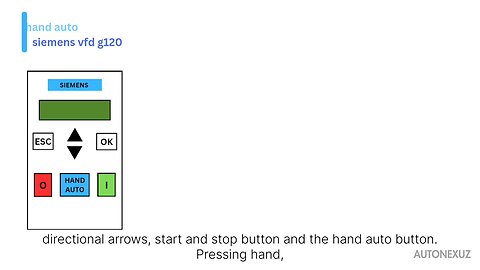 siemens sinamics vfd g120 manual mode